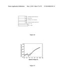 BIS(SULFONYL)BIARYL DERIVATIVES AS ELECTRON TRANSPORTING AND/OR HOST     MATERIALS diagram and image