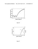 BIS(SULFONYL)BIARYL DERIVATIVES AS ELECTRON TRANSPORTING AND/OR HOST     MATERIALS diagram and image