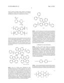 BIS(SULFONYL)BIARYL DERIVATIVES AS ELECTRON TRANSPORTING AND/OR HOST     MATERIALS diagram and image