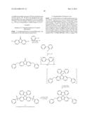 BIS(SULFONYL)BIARYL DERIVATIVES AS ELECTRON TRANSPORTING AND/OR HOST     MATERIALS diagram and image