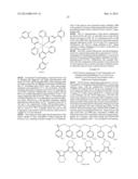 BIS(SULFONYL)BIARYL DERIVATIVES AS ELECTRON TRANSPORTING AND/OR HOST     MATERIALS diagram and image