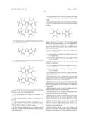 BIS(SULFONYL)BIARYL DERIVATIVES AS ELECTRON TRANSPORTING AND/OR HOST     MATERIALS diagram and image