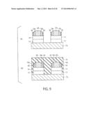 NONVOLATILE MEMORY diagram and image