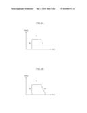 RESISTIVE MEMORY DEVICE AND METHOD FOR MANUFACTURING THE SAME diagram and image