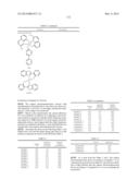 ORGANIC EL ELEMENT AND SOLUTION CONTAINING ORGANIC EL MATERIAL diagram and image