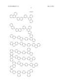 ORGANIC EL ELEMENT AND SOLUTION CONTAINING ORGANIC EL MATERIAL diagram and image