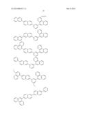 ORGANIC EL ELEMENT AND SOLUTION CONTAINING ORGANIC EL MATERIAL diagram and image