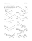 ORGANIC EL ELEMENT AND SOLUTION CONTAINING ORGANIC EL MATERIAL diagram and image