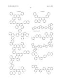 ORGANIC EL ELEMENT AND SOLUTION CONTAINING ORGANIC EL MATERIAL diagram and image