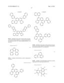 ORGANIC EL ELEMENT AND SOLUTION CONTAINING ORGANIC EL MATERIAL diagram and image