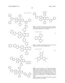 ORGANIC EL ELEMENT AND SOLUTION CONTAINING ORGANIC EL MATERIAL diagram and image