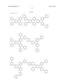 ORGANIC EL ELEMENT AND SOLUTION CONTAINING ORGANIC EL MATERIAL diagram and image