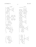 ORGANIC EL ELEMENT AND SOLUTION CONTAINING ORGANIC EL MATERIAL diagram and image