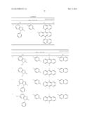 ORGANIC EL ELEMENT AND SOLUTION CONTAINING ORGANIC EL MATERIAL diagram and image