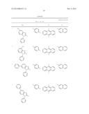 ORGANIC EL ELEMENT AND SOLUTION CONTAINING ORGANIC EL MATERIAL diagram and image