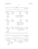 ORGANIC EL ELEMENT AND SOLUTION CONTAINING ORGANIC EL MATERIAL diagram and image