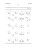 ORGANIC EL ELEMENT AND SOLUTION CONTAINING ORGANIC EL MATERIAL diagram and image