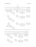 ORGANIC EL ELEMENT AND SOLUTION CONTAINING ORGANIC EL MATERIAL diagram and image