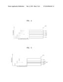 SEMICONDUCTOR BUFFER STRUCTURE, SEMICONDUCTOR DEVICE INCLUDING THE SAME,     AND MANUFACTURING METHOD THEREOF diagram and image