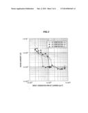 NITRIDE SEMICONDUCTOR WAFER diagram and image