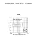 NITRIDE SEMICONDUCTOR WAFER diagram and image