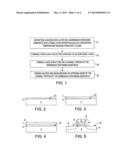 GERMANIUM OXIDE FREE ATOMIC LAYER DEPOSITION OF SILICON OXIDE AND HIGH-K     GATE DIELECTRIC ON GERMANIUM CONTAINING CHANNEL FOR CMOS DEVICES diagram and image