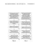 GERMANIUM OXIDE FREE ATOMIC LAYER DEPOSITION OF SILICON OXIDE AND HIGH-K     GATE DIELECTRIC ON GERMANIUM CONTAINING CHANNEL FOR CMOS DEVICES diagram and image