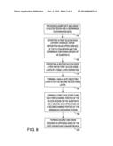 GERMANIUM OXIDE FREE ATOMIC LAYER DEPOSITION OF SILICON OXIDE AND HIGH-K     GATE DIELECTRIC ON GERMANIUM CONTAINING CHANNEL FOR CMOS DEVICES diagram and image