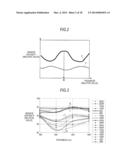 SOLID-STATE IMAGING DEVICE, MANUFACTURING METHOD AND DESIGNING METHOD     THEREOF, AND ELECTRONIC DEVICE diagram and image