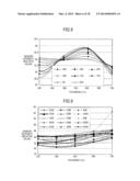 SOLID-STATE IMAGING DEVICE, MANUFACTURING METHOD AND DESIGNING METHOD     THEREOF, AND ELECTRONIC DEVICE diagram and image