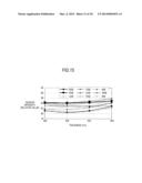 SOLID-STATE IMAGING DEVICE, MANUFACTURING METHOD AND DESIGNING METHOD     THEREOF, AND ELECTRONIC DEVICE diagram and image