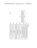 STRUCTURE TO INCREASE RESISTANCE TO ELECTROMIGRATION diagram and image