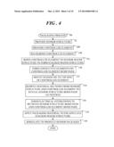 SENSOR PACKAGING METHOD AND SENSOR PACKAGES diagram and image