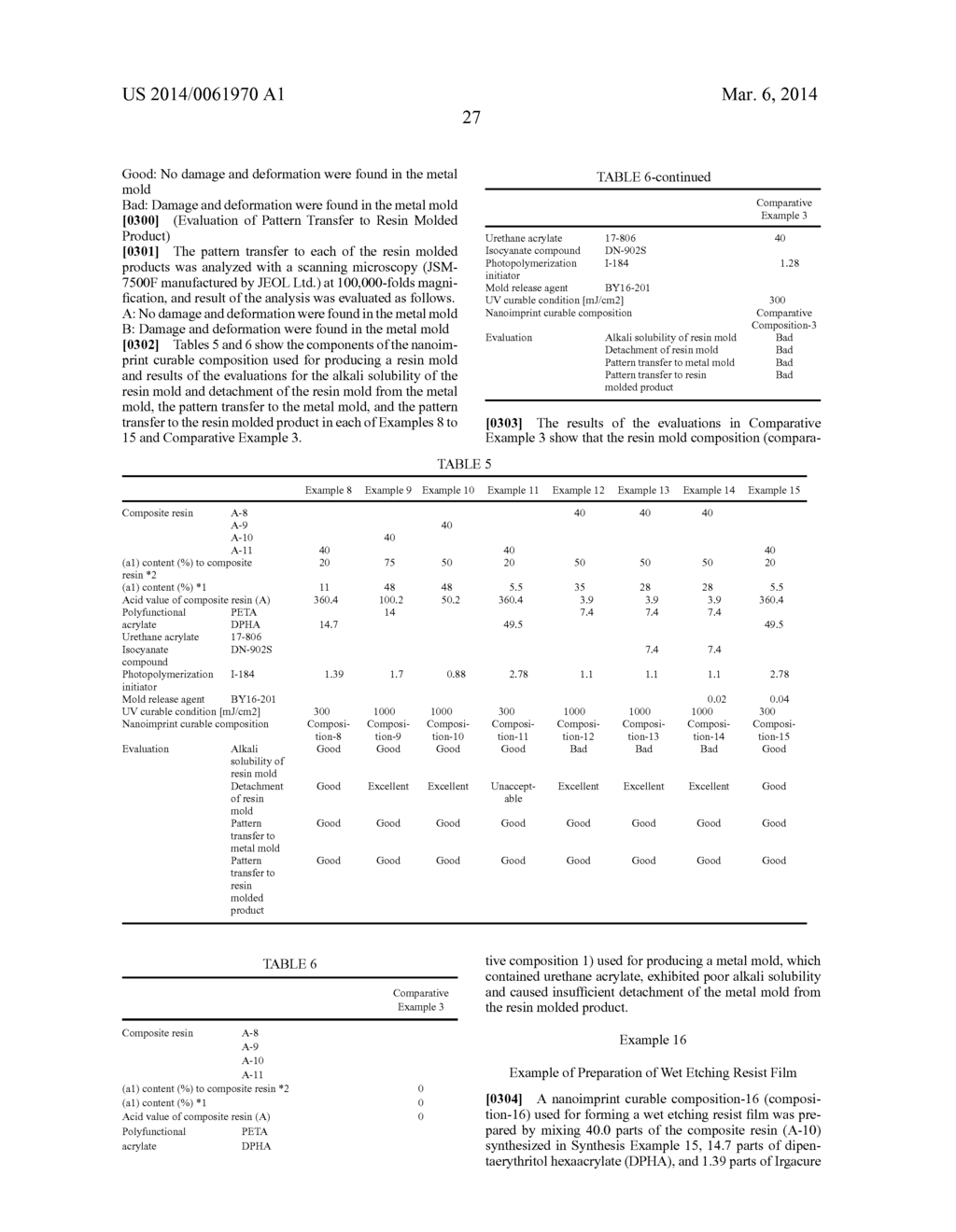 NANOIMPRINT CURABLE COMPOSITION, NANOIMPRINT-LITHOGRAPHIC MOLDED PRODUCT,     AND METHOD FOR FORMING PATTERN - diagram, schematic, and image 28