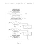 Low Voltage Solar Electric Energy Distribution diagram and image