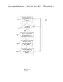 Low Voltage Solar Electric Energy Distribution diagram and image