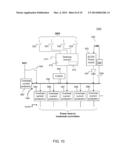 Low Voltage Solar Electric Energy Distribution diagram and image