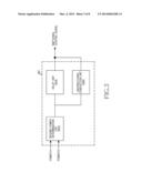 APPARATUS AND METHOD FOR POWER SWITCHING IN ELECTRONIC DEVICE diagram and image