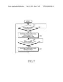 APPARATUS AND METHOD FOR POWER SWITCHING IN ELECTRONIC DEVICE diagram and image