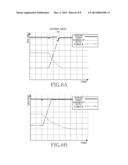 APPARATUS AND METHOD FOR POWER SWITCHING IN ELECTRONIC DEVICE diagram and image