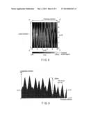 ULTRASONIC PROBE, PIEZOELECTRIC TRANSDUCER, METHOD OF MANUFACTURING     ULTRASONIC PROBE, AND METHOD OF MANUFACTURING PIEZOELECTRIC TRANSDUCER diagram and image