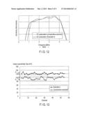 ULTRASONIC PROBE, PIEZOELECTRIC TRANSDUCER, METHOD OF MANUFACTURING     ULTRASONIC PROBE, AND METHOD OF MANUFACTURING PIEZOELECTRIC TRANSDUCER diagram and image