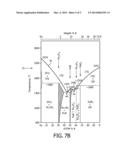 SEALING COMPOUND AND CERAMIC DISCHARGE VESSEL COMPRISING SUCH SEALING     COMPOUND diagram and image