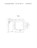 APPARATUS AND METHOD FOR DRIVING LIGHT SOURCE IN BACKLIGHT UNIT diagram and image