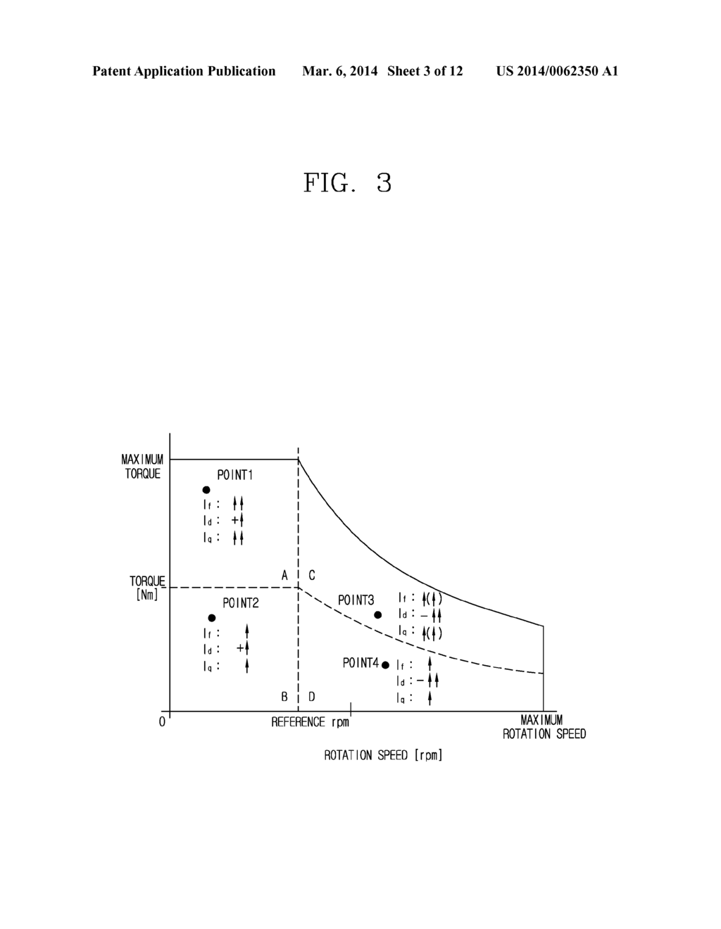 APPARATUS FOR CONTROLLING MOTOR FOR ELECTRIC VEHICLE AND METHOD FOR     REDUCING TORQUE RIPPLE USING THE SAME - diagram, schematic, and image 04