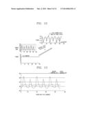 APPARATUS FOR CONTROLLING MOTOR FOR ELECTRIC VEHICLE AND METHOD FOR     REDUCING TORQUE RIPPLE USING THE SAME diagram and image