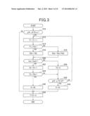 DRIVER FOR SWITCHING ELEMENT AND CONTROL SYSTEM FOR ROTARY MACHINE USING     THE SAME diagram and image