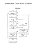 DRIVER FOR SWITCHING ELEMENT AND CONTROL SYSTEM FOR ROTARY MACHINE USING     THE SAME diagram and image