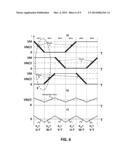 METHOD AND APPARATUS FOR DRIVING A SENSORLESS BLDC/PMSM MOTOR diagram and image