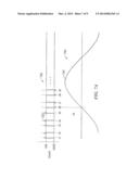 Electronic Circuit and Method for Detecting a Zero Current in a Winding of     an Electric Motor diagram and image